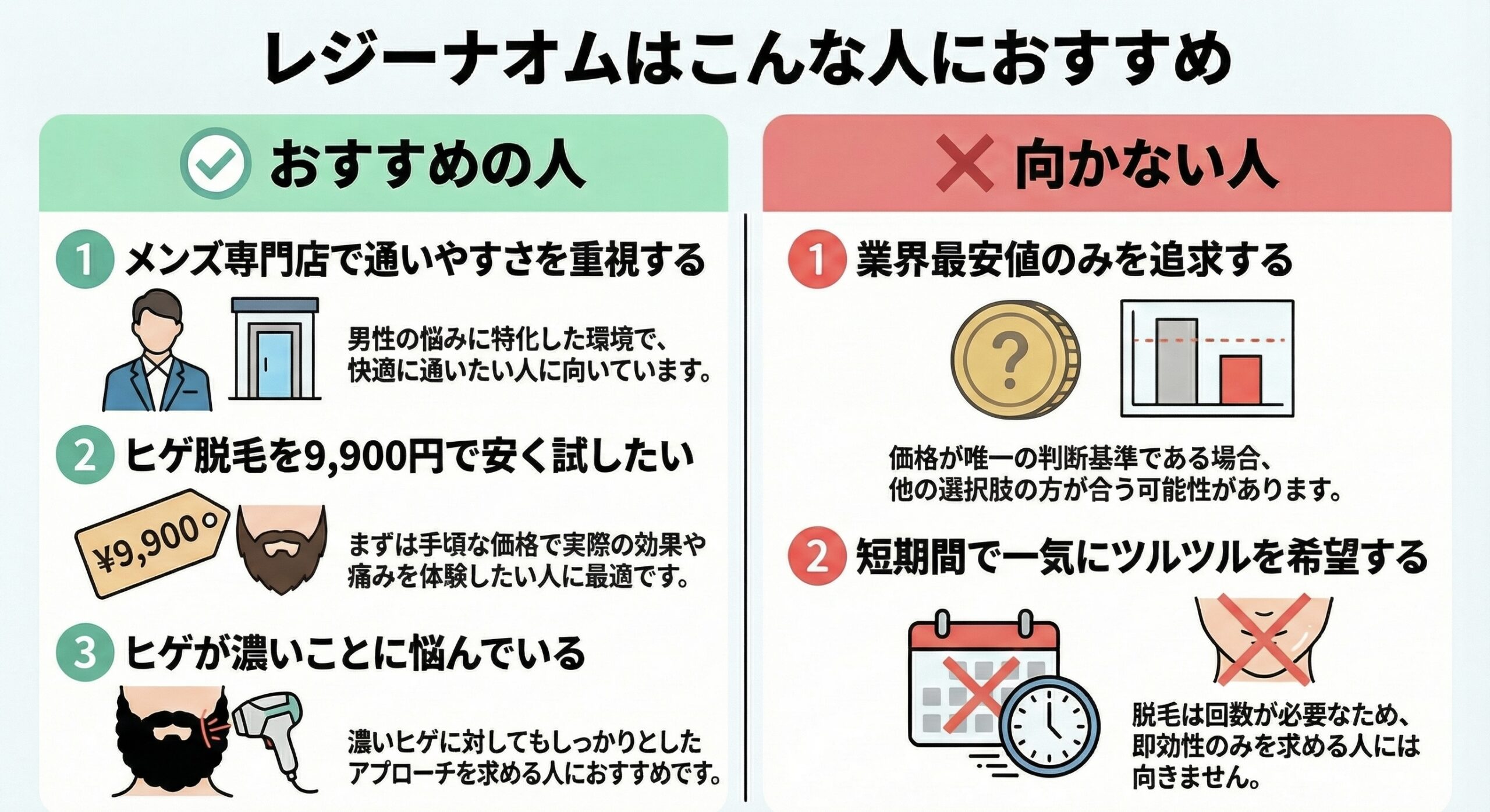 レジーナオム向いてる人・向いてない人